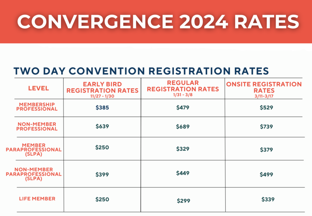 2024 Convergence CSHA